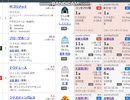 【競馬予想2024】ジャパンカップ予想（チャンピオンズカップの展望も）