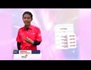 [ブルアカ]indihome paket phoenix meme