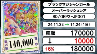 《20枚》ラッシュデュエル 買取相場｜11月23日～11月24日 ＜200円以上騰落＞ #遊戯王ラッシュデュエル
