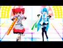 MMD、テト、ミク、計２人、で、オブソミート