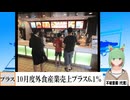 【動画News】10月度外食産業売上プラス6.1％(2024/11/25)