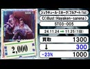 《28枚》ワンピカ 買取相場｜11月24日～11月25日 ＜200円以上騰落＞ #ワンピースカードゲーム