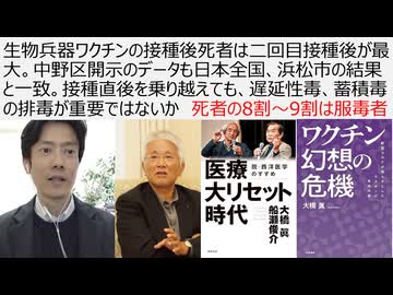 生物兵器ワクチンの接種後死者は二回目接種後が最大。中野区開示のデータも日本全国、浜松市の結果と一致。接種直後を乗り越えても、遅延性毒、蓄積毒の排毒が重要ではないか　死者の8割～9割は服毒者