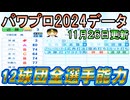 【パワプロ2024】12球団全選手能力最終データver.1.07【パワフルプロ野球2024-2025 11/26パワプロアプデ】