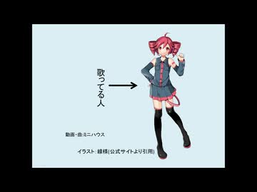 ベタぬりちゃんパート1 - 重音テト
