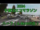 2024・手賀沼エコマラソン（ハーフの部)