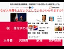 なぜ人件費を上げようとしているか分かりますか? 政府が政労使会議、石破首相「今年の勢いで大幅な賃上げを」