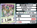 《70枚》バトスピ 買取相場｜11月25日～11月26日 ＜200円以上騰落＞ #バトルスピリッツ