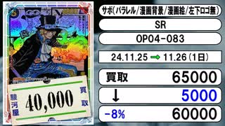 《30枚》ワンピカ 買取相場｜11月25日～11月26日 ＜200円以上騰落＞ #ワンピースカードゲーム