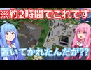 modpackガチ勢ら、コラボ相手を置き去りにする　バリン鯖PA2編：前編【ゆっくり実況】