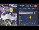 【4麻】雀魂玉の間で麻雀を打つ_426