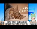 【動画News】男女・曜日・就業状態別就寝時刻の実情(2024年版)(2024/11/30)
