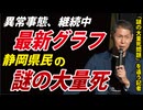 最新情報】謎の大量◯の超速報。静岡県でも―
