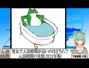 【動画News】男女で入浴時間が長いのはどちら？　入浴時間の実情(2024年版)(2024/12/01)
