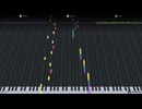 ハンマーを手に入れたら全部叩きたくなるよね習作