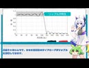 No.7と学ぶ信号処理 Part 10