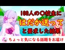 【唖然】100人に裸を要求した結果→逮捕【VOICEROID解説】No.29