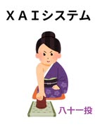 XAIシステム 第八十一投【競馬】2024.11.30【予想】