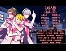 315人狼4－4