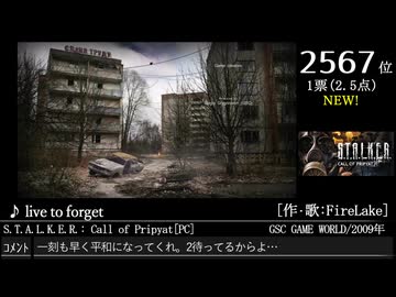 第16回みんなで(略)ベスト100(1004~6724) NEW作品 Part20