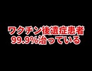 亜鉛酵素とビタミンミネラルが重要！！！！