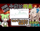 今度は円高　$1=¥156円→¥149　為替急落の要因はなに？【市況】【ずんだもん解説】