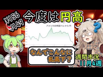 今度は円高　$1=¥156円→¥149　為替急落の要因はなに？【市況】【ずんだもん解説】