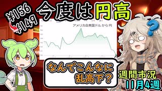 今度は円高　$1=¥156円→¥149　為替急落の要因はなに？【市況】【ずんだもん解説】