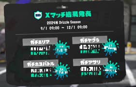 2024秋DrizzleSeason_成績