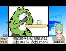 【動画News】朝食時のテレビ視聴者は男性10.1％・女性12.8％(2024/12/03)