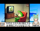 【動画News】50代以上は大体3割以上が食事時にテレビを見ている(2024/12/03)