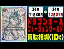 《4枚》ドラゴンボールFW 買取相場｜11月30日～12月01日 ＜200円以上騰落＞ #ドラゴンボールスーパーカードゲームフュージョンワールド