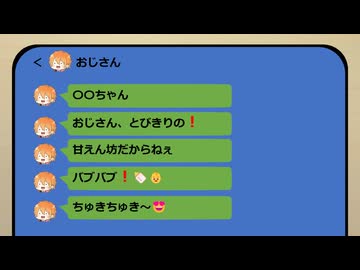【実卓リプレイ】オジサンメッセージの怪文を合成音声たちに読んでもらった1【閲覧注意】