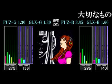 【GITADORA】大切なもの【譜面変更】