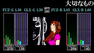 【GITADORA】大切なもの【譜面変更】
