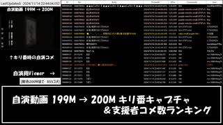 【自演動画】総合200M達成の瞬間＆支援者コメ数ランキング