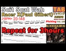[Repeat]Racer X - Scit Scat Wah(Intro) Guitar (Paul Gilbert) [3hours]