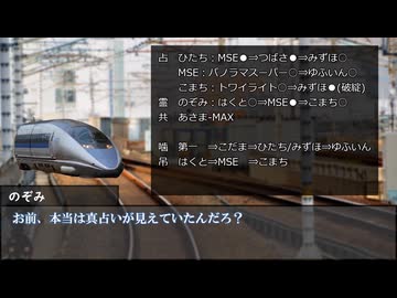 ゆっくりページ 絶対に入ってはいけない底なし穴 「SCP-1437」に入った結果