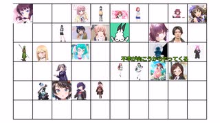 カオスバトルSP1「うp主生誕祭」