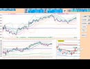 上窓なら買い追随で、日足＋２σ～４００００円で戻り売り！　日経２２５先物デイトレプラン　２０２４/１２/５