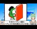 【動画News】若者のパチンコ離れ…パチンコの利用動向(2024年版)(2024/12/07)
