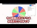 【ゆっくり実況】全部のタスクランダム武器でやるタルコフ#1【EFT】