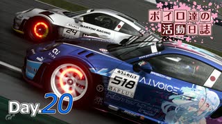 【Gran Turismo 7】ボイロ達の活動日誌 Day20【VOICEROID実況】