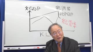 【アーカイブ】高橋先生による2022年2月GDP速報・分析