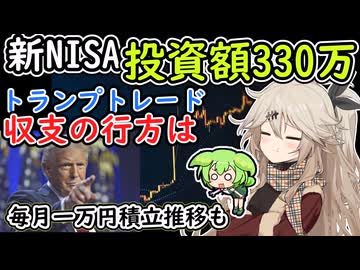 新NISA330万投資　トランプトレードで資産はどう動いた？　【ずんだもん解説】【市況】
