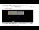 相対論の嘘を暴く１