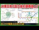 【衝撃発表】JR東日本が設立後初の運賃値上げが2026年春に決定！？まじで大幅値上げすぎて涙【JR東日本】【ゆっくり解説】#Shorts