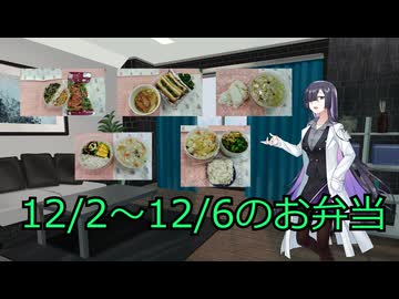 一週間のお弁当（2024/12/2～12/6）