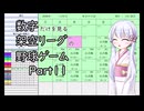 【ペナントシミュレーション３】架空のプロ野球リーグで日本一を目指す Part11【つくよみちゃん】
