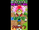 【1分でわかる桃鉄カード検証】ﾓｯﾃｹｯﾃVSﾅﾏﾊｰｹﾞﾝカード【ボイスロイド解説】